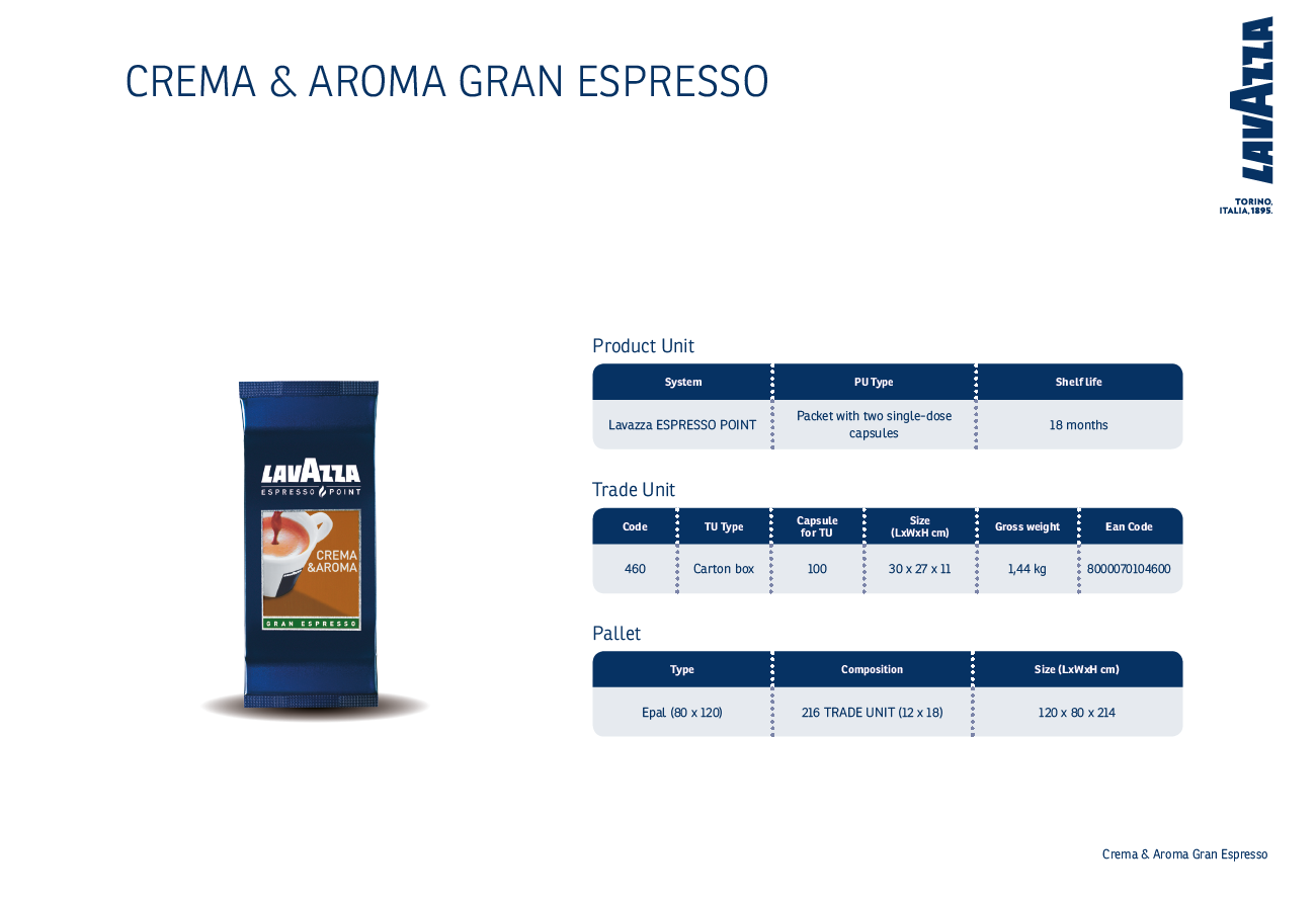 GRAN ESPRESSO Crema & Aroma LAVAZZA Espresso Point 100 capsule (460)