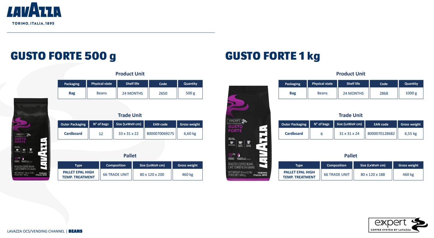 Gusto Forte Expert LAVAZZA caffè in grani 1kg (02868)