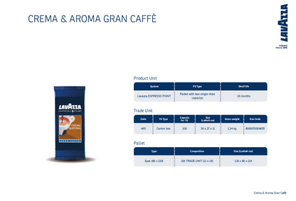 GRAN CAFFÈ Crema &amp; Aroma LAVAZZA Espresso-Point 100 capsules (465)