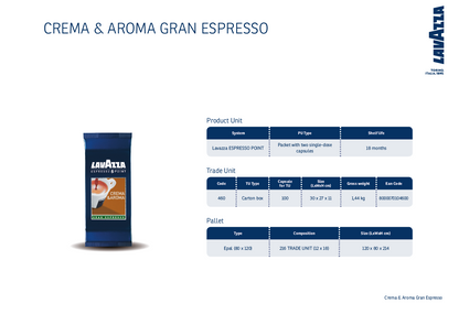 GRAN ESPRESSO Crema &amp; Aroma LAVAZZA Espresso Point 100 capsule (460)